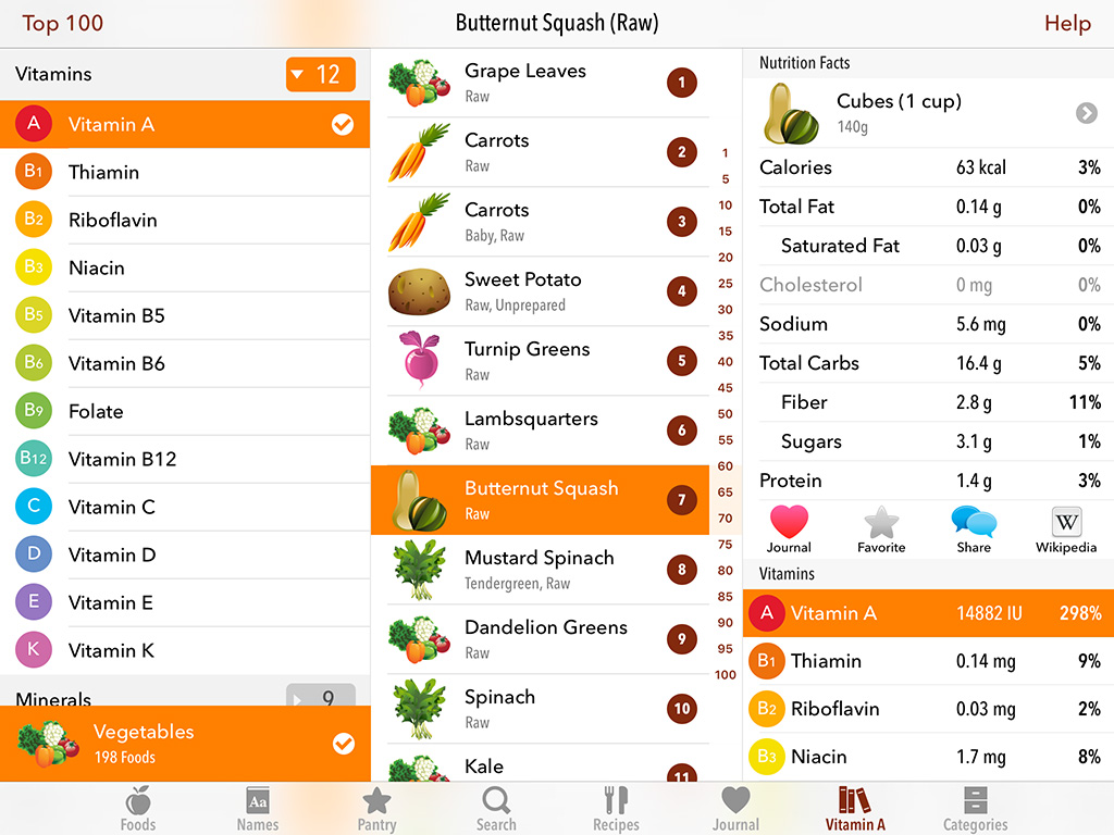 Nutrition Facts For Foods And Recipes For IPhone And IPad